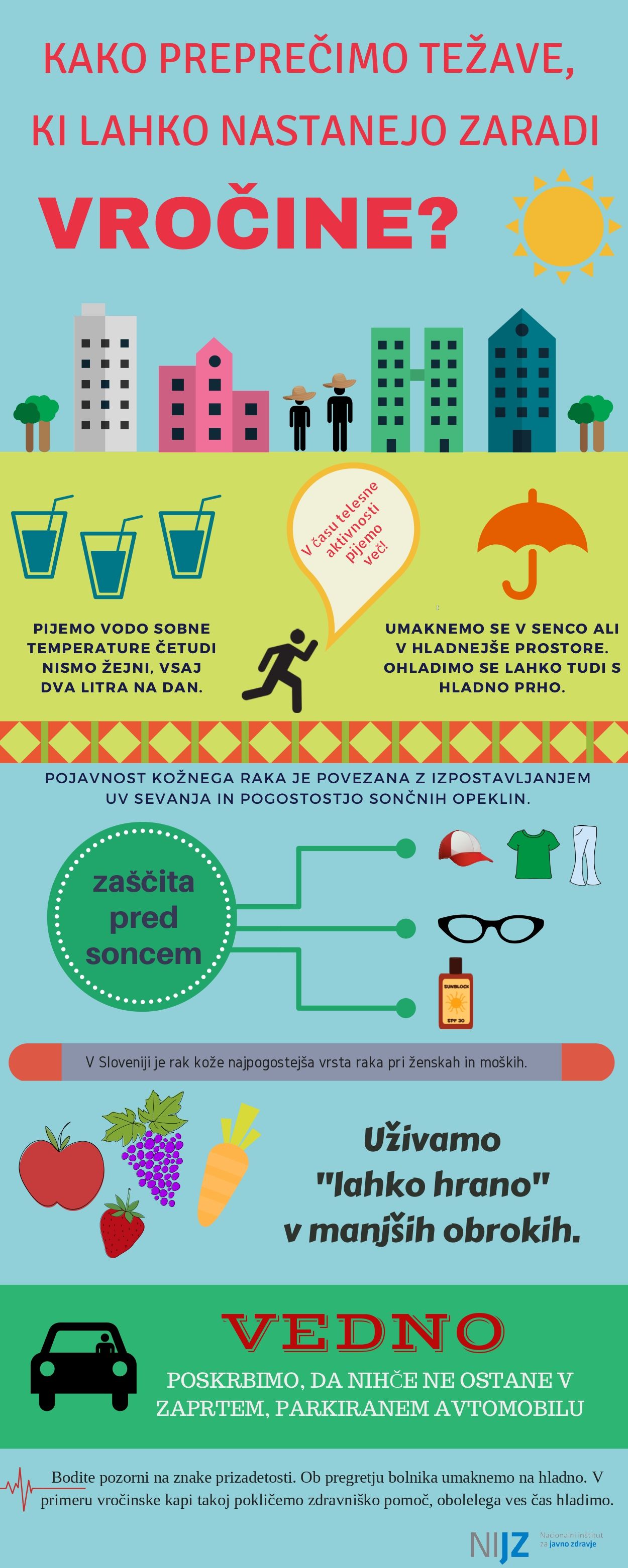 4704565308981154_pdf-kako-preprecimo-tezave-2C-ki-lahko-nastanejo-zaradi-vrocine_page-0001.jpg